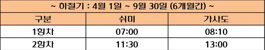 진도 가사도 배시간