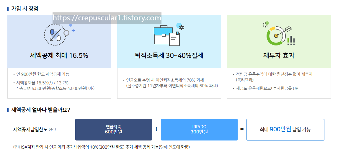 종합소득금액 4,500만 원 이하 &rarr; 16.5%, 초과 &rarr; 13.2%, 출처: 농협 > 퇴직연금 > 개인형IRP안내 - 농협은행 금융상품몰