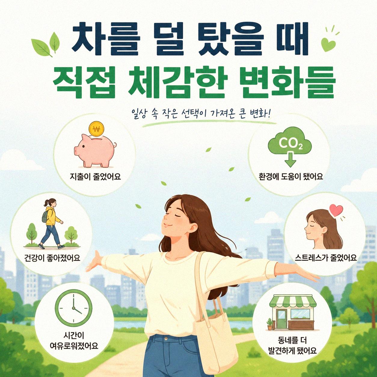 자동차 덜 타니 정말 달라졌어요, 탄소 발자국 이야기