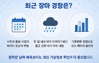 26년 장마 예상&amp;#44; 올해 장마 예상시기 언제? 2026년 장마기간 지역별 전망 총정리4