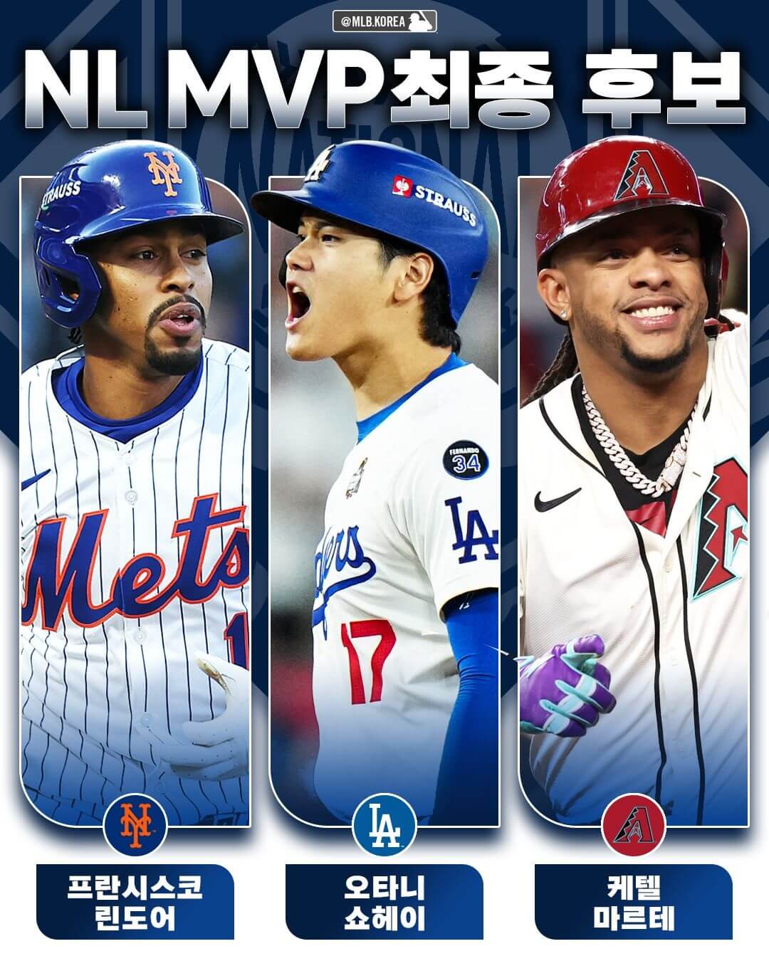 MLB 시상식