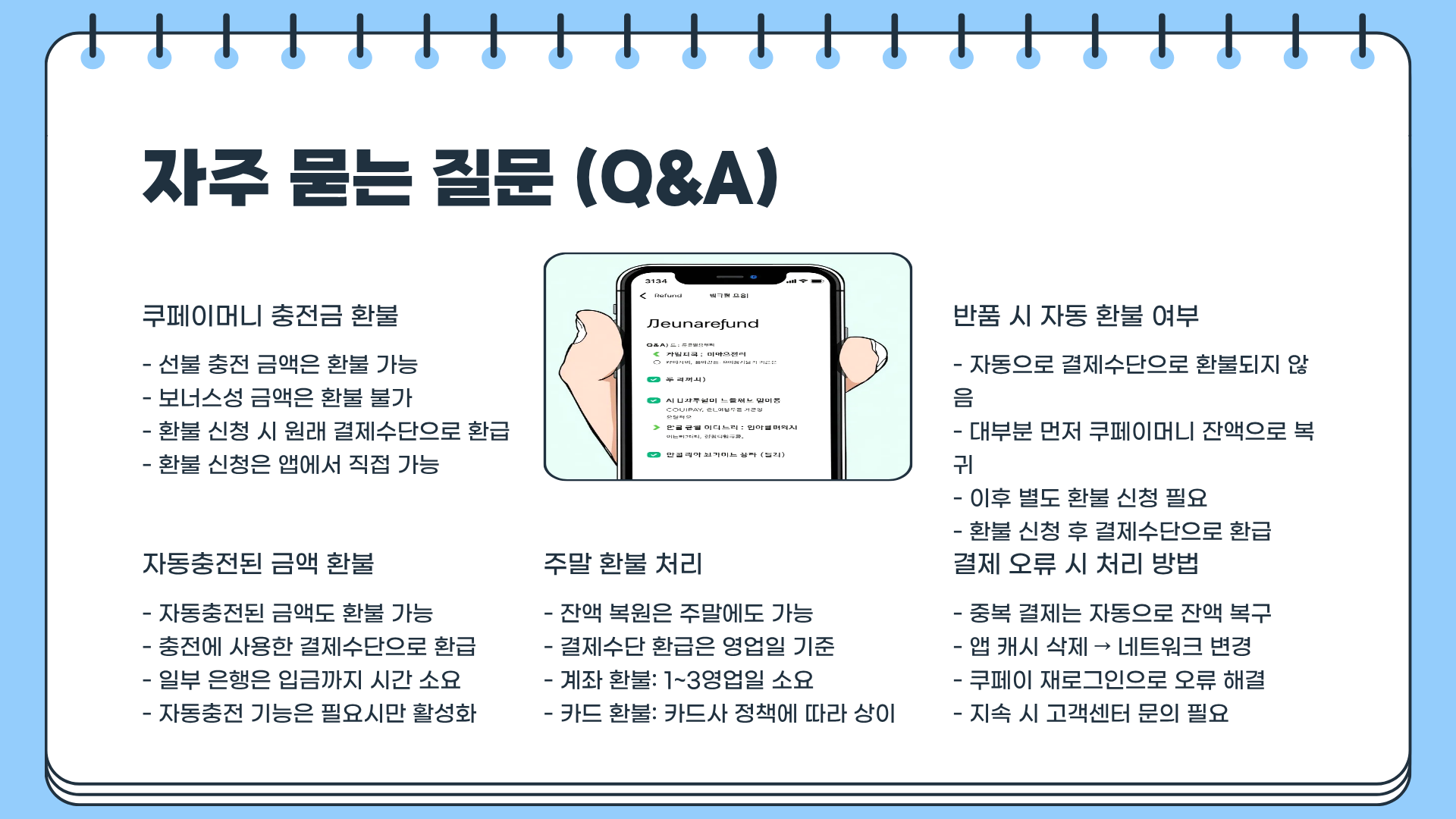 쿠페이머니 환불 &amp;#124; 쿠페이머니 충전 &amp;#124; 쿠페이머니 결제 정확하게 정리한 필수 가이드