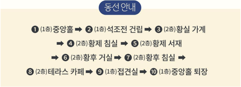 석조전 야간탐방