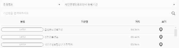 작성하는곳: 충북