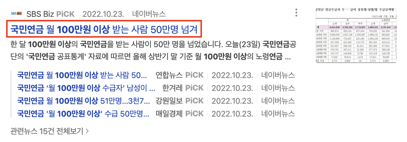 국민연금 수령액 뉴스 기사