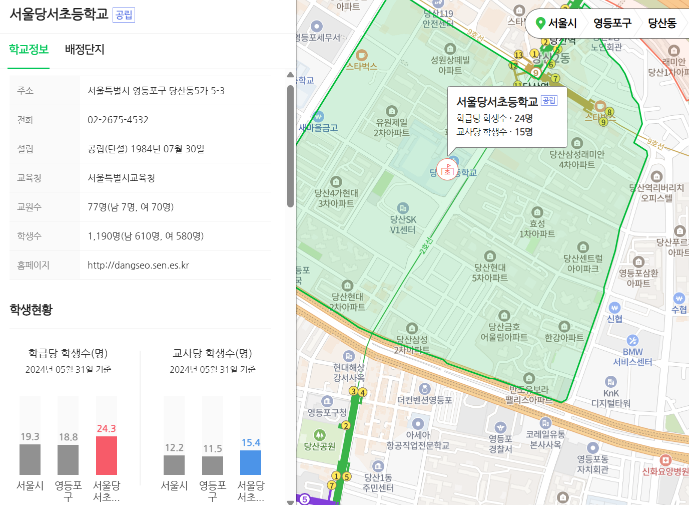 당산센트럴아이파크아파트 추천