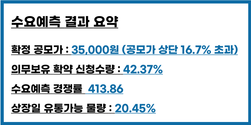 산일전기 공모주 수요예측 결과 요약