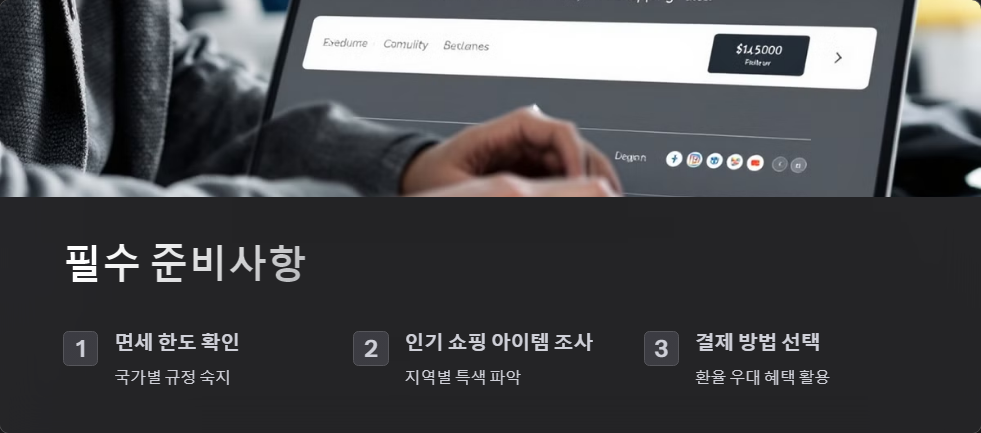 해외여행