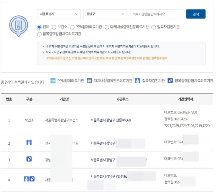 잠복결핵검사 병원