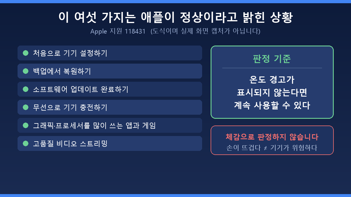 스마트폰 발열 정상 6가지와 온도 경고로 갈리는 이상 발열 구분