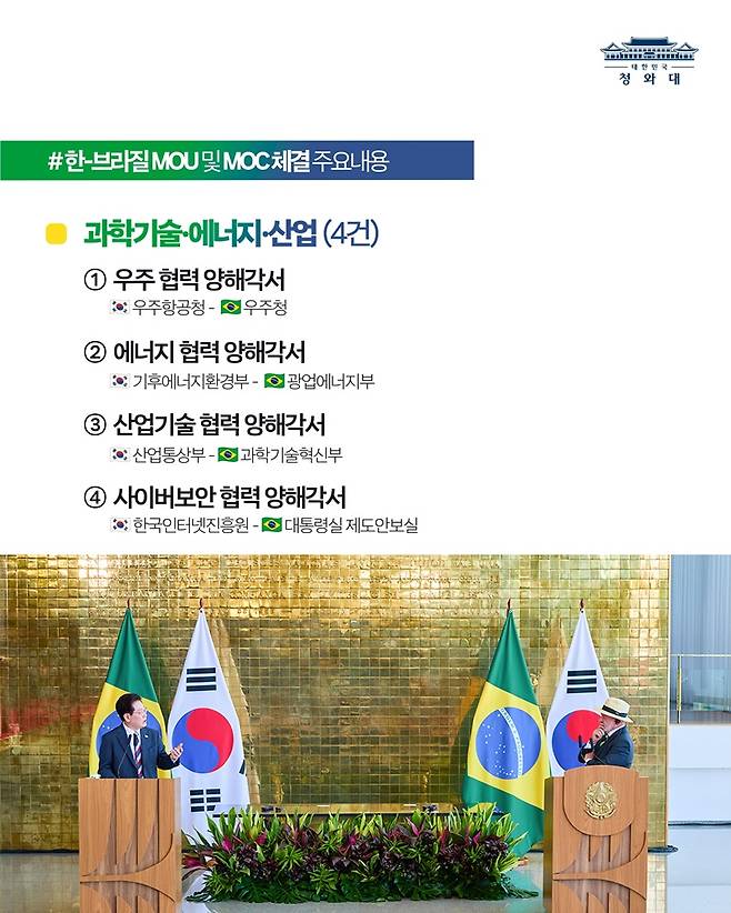 한-브라질 정상회담