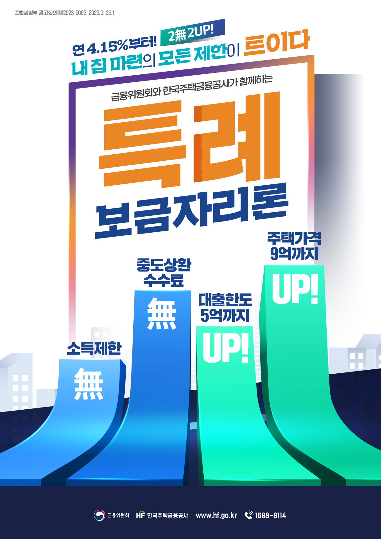 주택금융혜택
