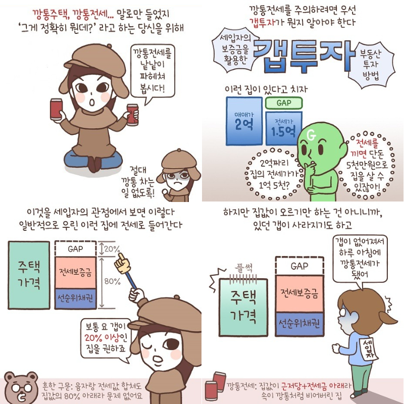 깡통주택-깡통전세-구분-방법
