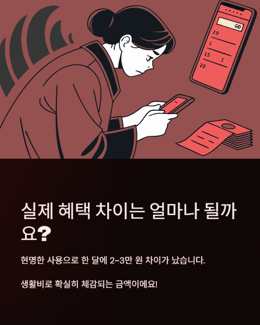 실제 혜택 차이는 얼마나 될까요?