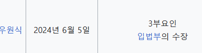 대한민국 국가서열 의전서열 순위 대통령 권한대행 순서 순위