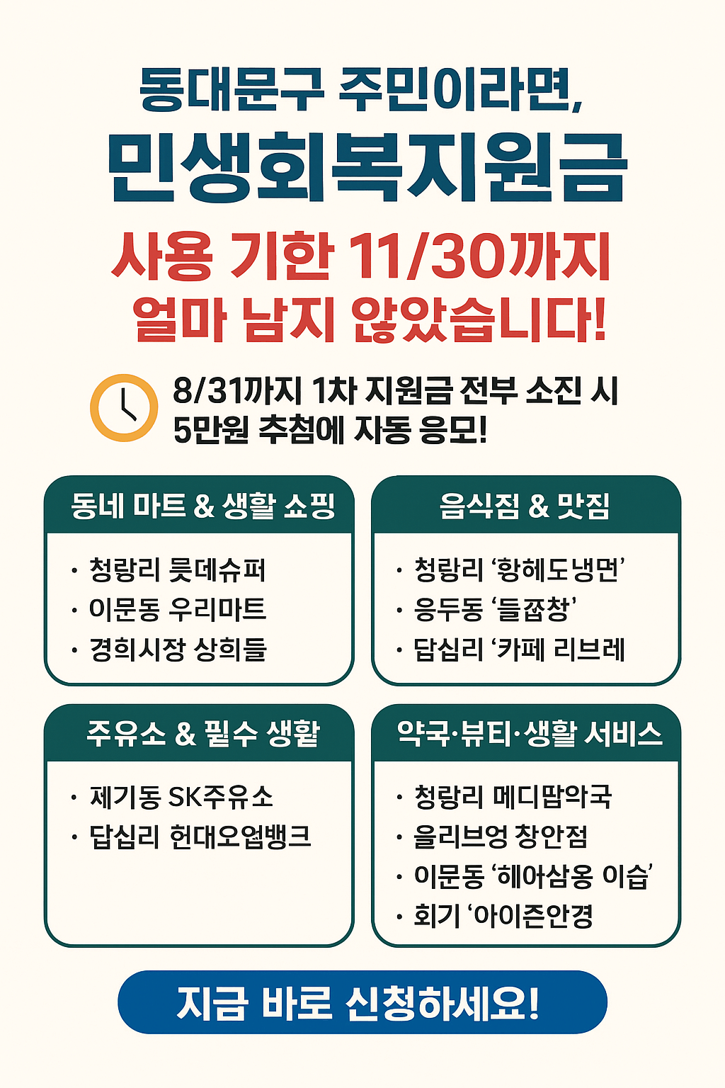 1~2차 동대문구 민생회복지원금 사용처 바로가기
