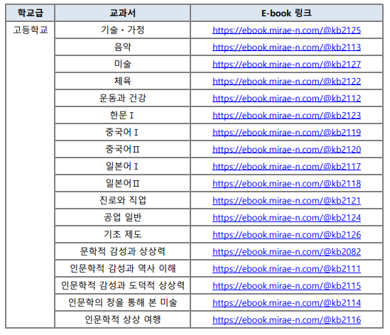 미래 엔 교과서 PDF