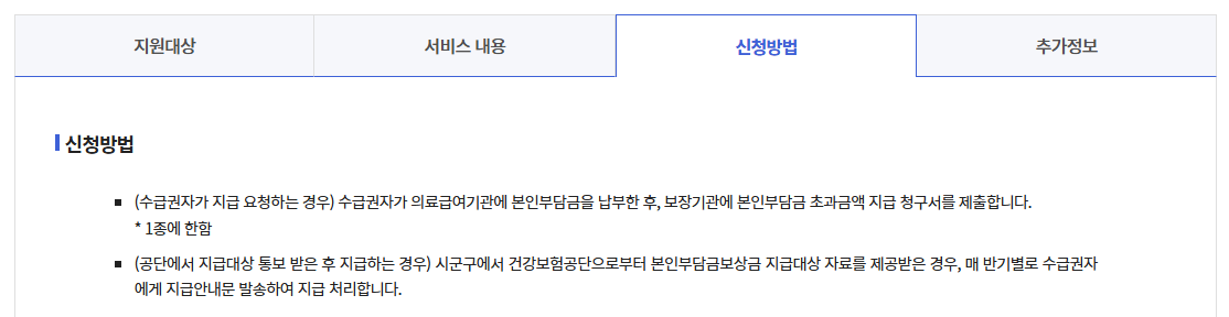 의료급여(본인부담상한금)신청방법