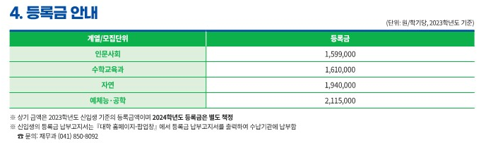 공주대 등록금 2023