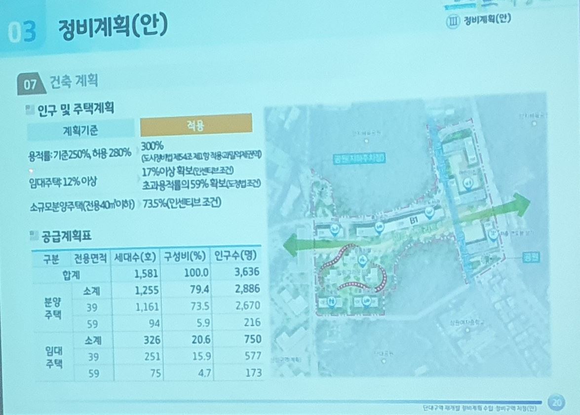 단대동 재개발 주택 공급 규모 및 세대 구성