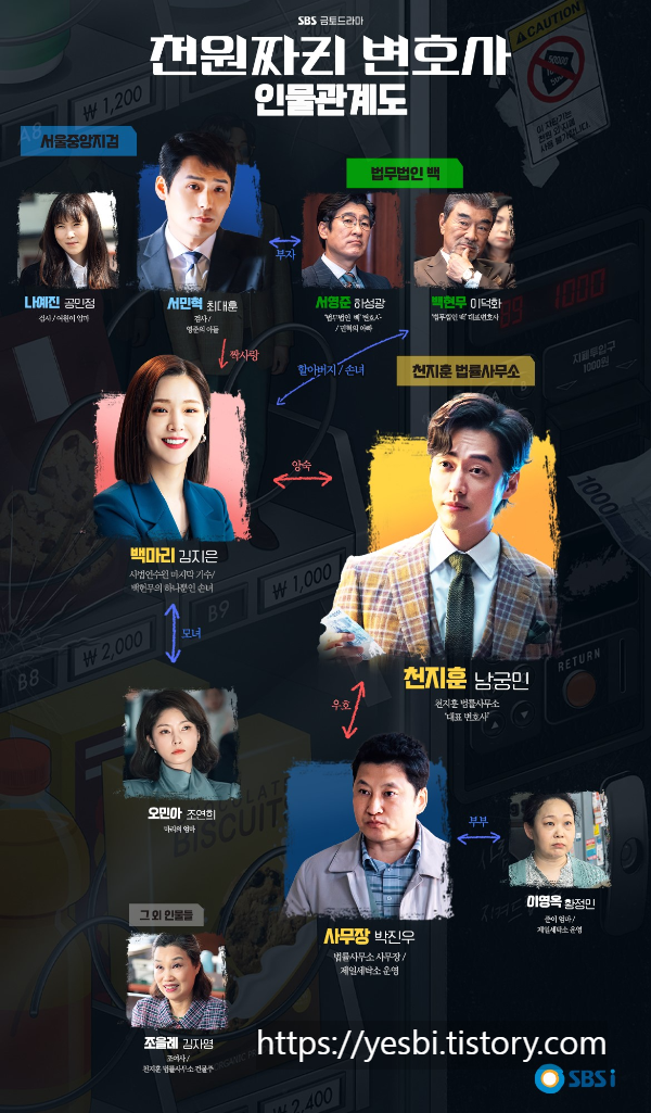 천원짜리변호사