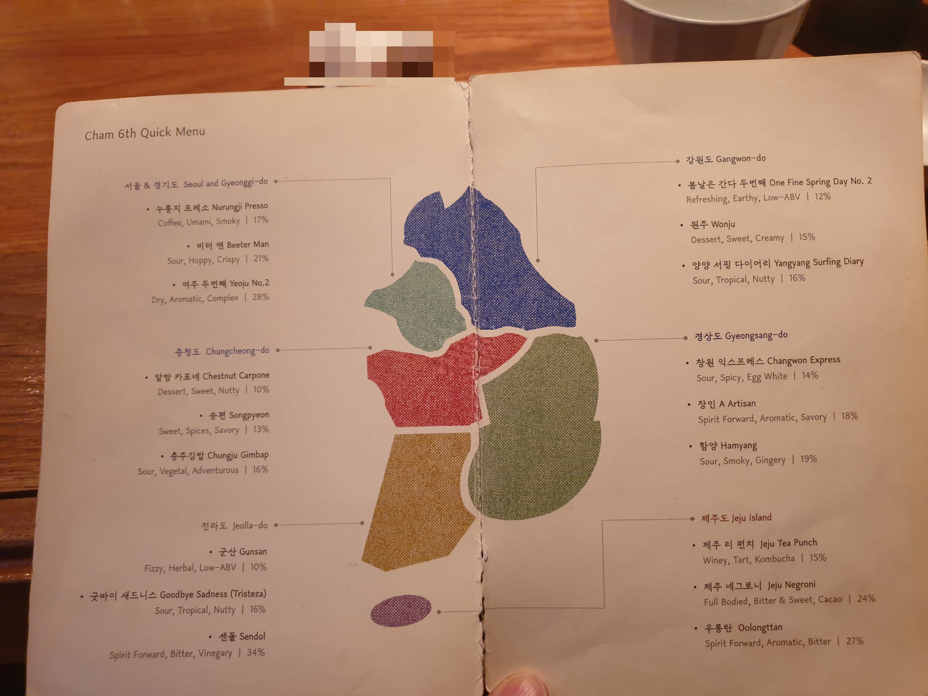 한국 지역을 6개의 카테고리화 한 메뉴판