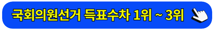 최소 득표수 차 1위