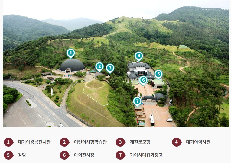 대가야박물관 배치도