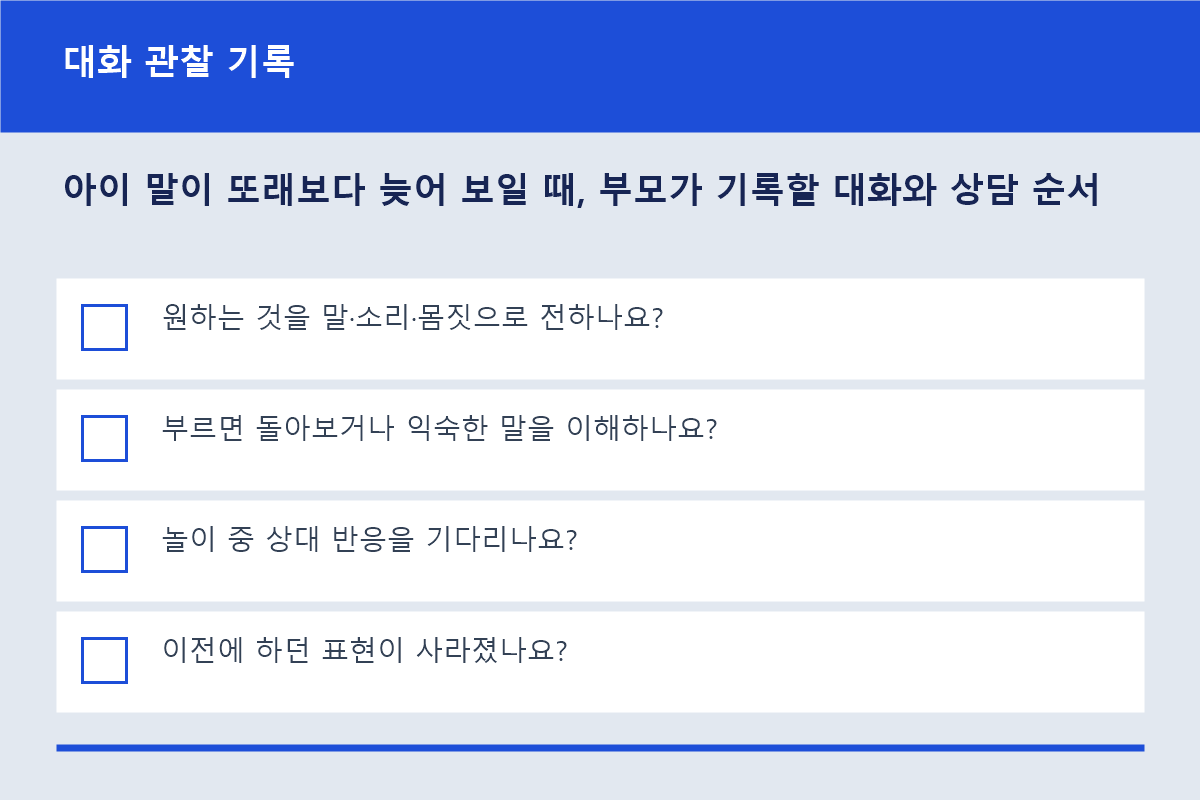 아이 언어발달 상담 전 부모의 대화 관찰 체크리스트
