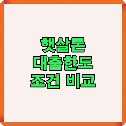 햇살론 대출한도 조건 비교를 한눈에 보여주는 썸네일 이미지로 저신용&middot;저소득층을 위한 정책금융 정보를 강조