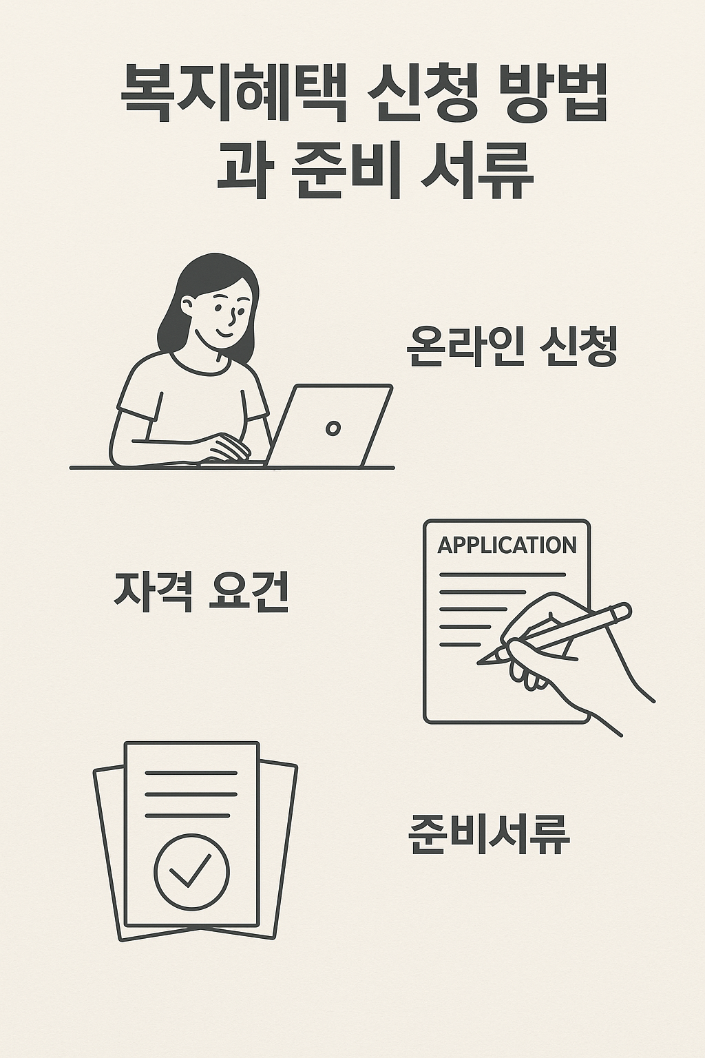 복지혜택 신청방법과 준비 서류