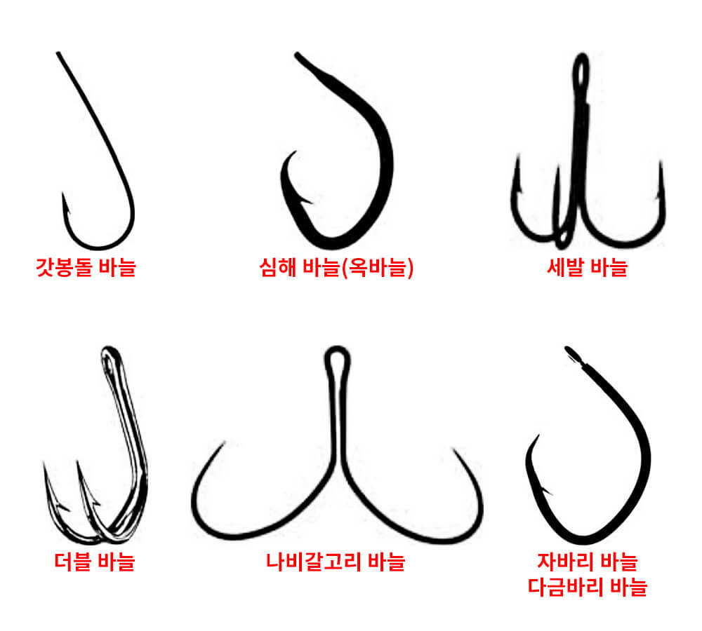 낚싯바늘의 종류4