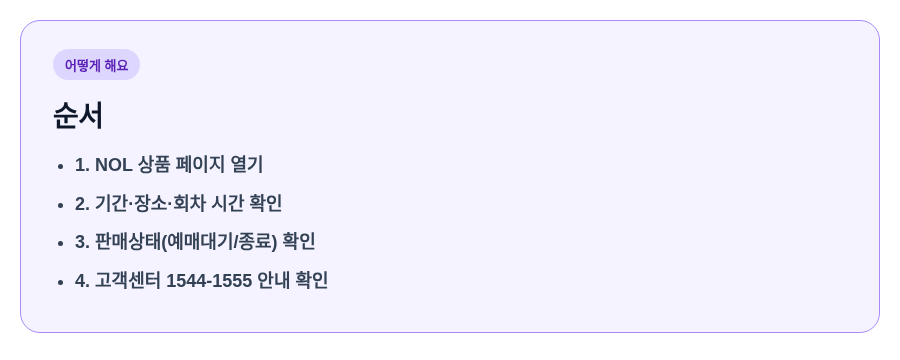 신청&middot;확인 순서