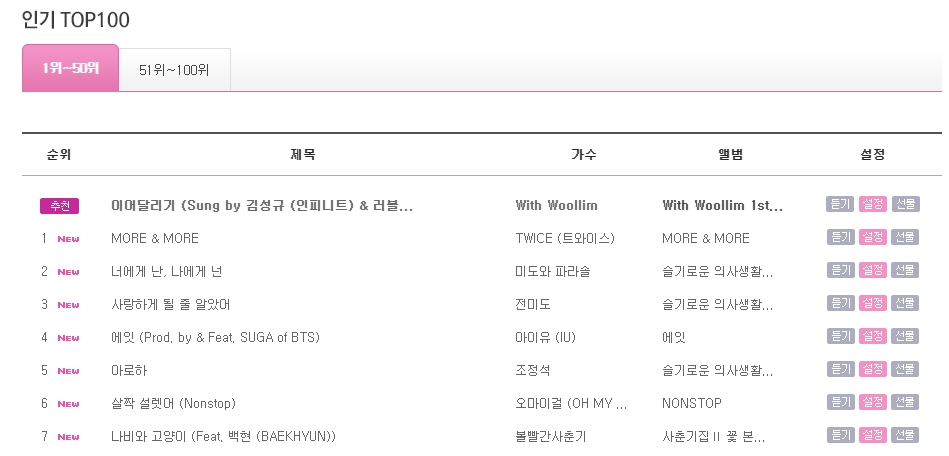 LG U+ 통화연결음 인기 TOP 100 차트