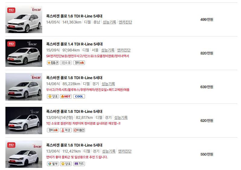 폭스바겐 폴로 중고차 가격 시세표 연비