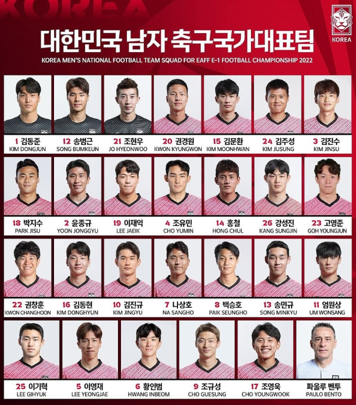 2022 동아시아컵 시청 중계 채널