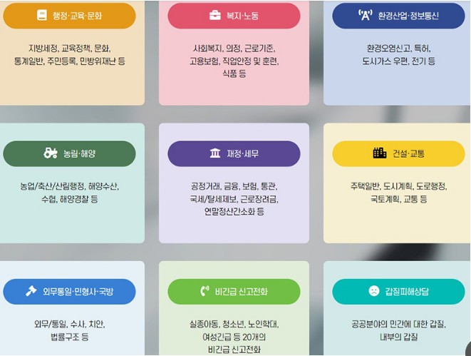 국민콜110
