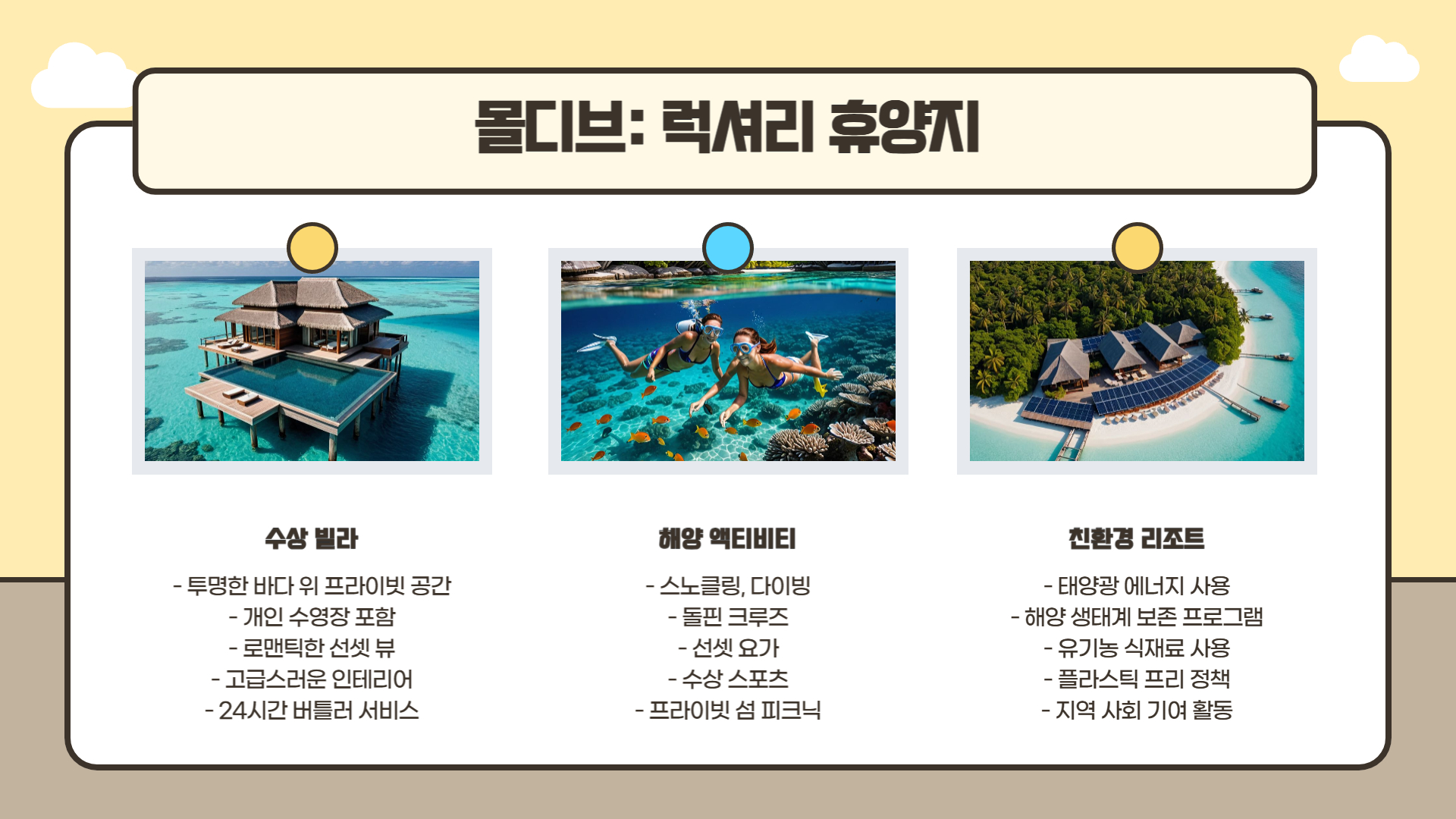 2025년 신혼여행지 트렌드