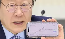 이재명 관련주 테마주 대장주 Top 10