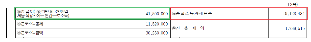 근로소득세율계산법