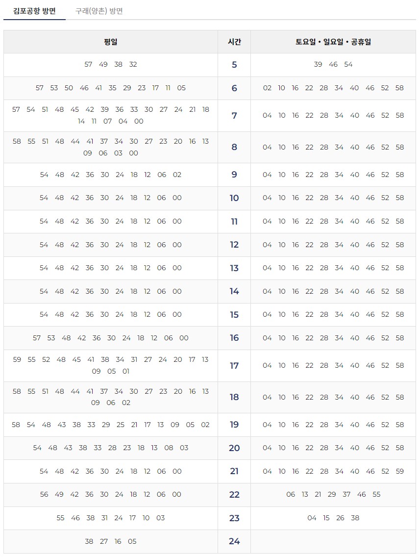 운양역 김포공항 방면
