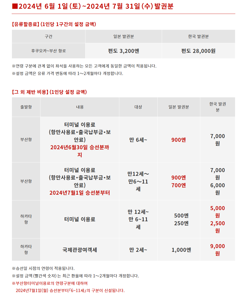 퀸비틀호