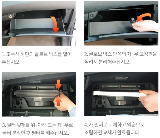 자동차 에어컨 필터 교체 방법