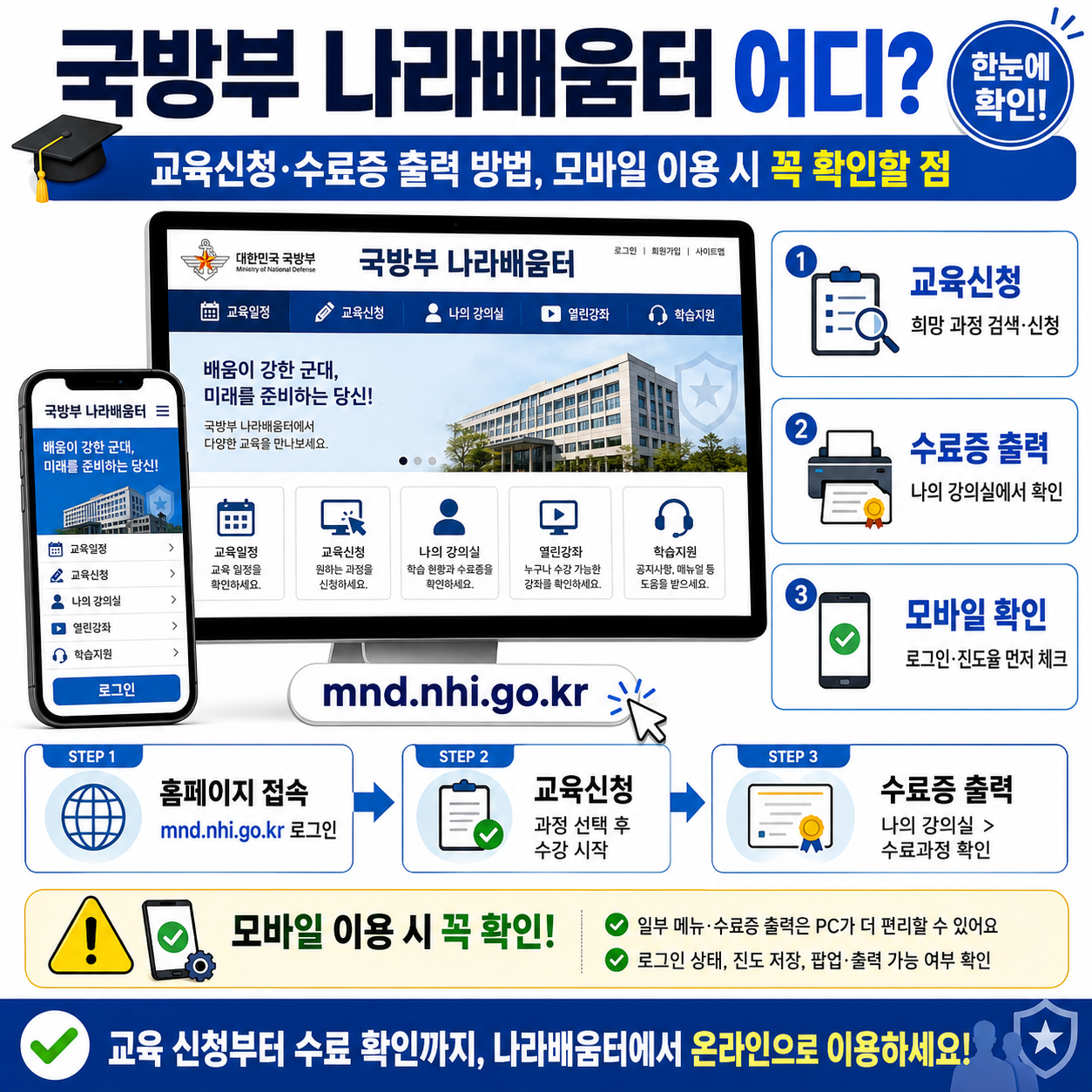 국방부 나라배움터 어디? 교육신청·수료증 출력 방법, 모바일 이용 시 꼭 확인할 점