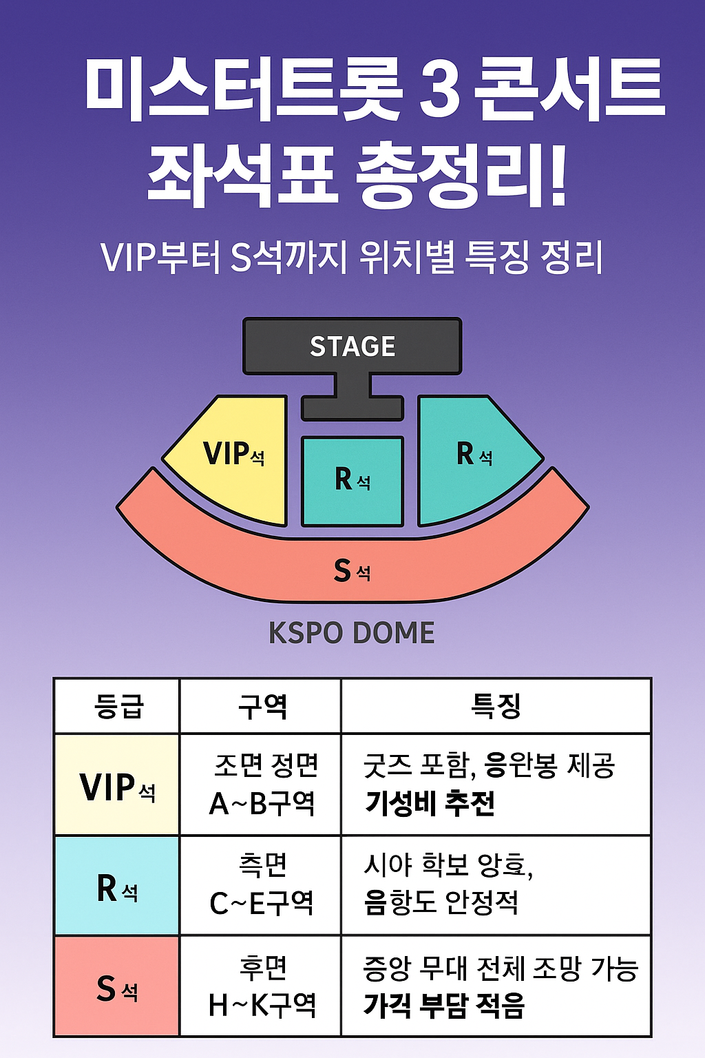 미스터트롯 3 콘서트 좌석표 총정리