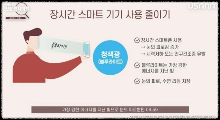 눈건강을 지켜라: 현대인의 필수 건강관리