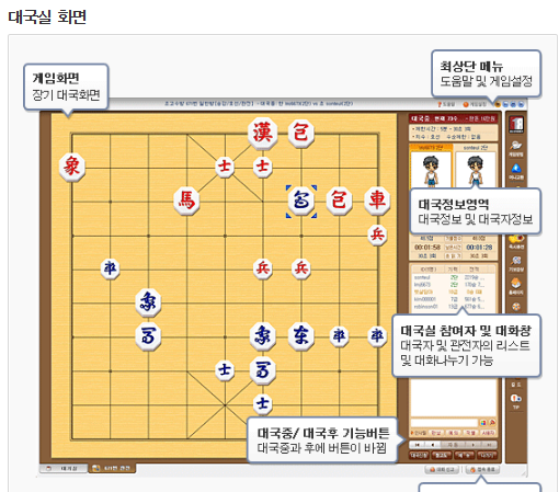 한게임 장기 바로가기