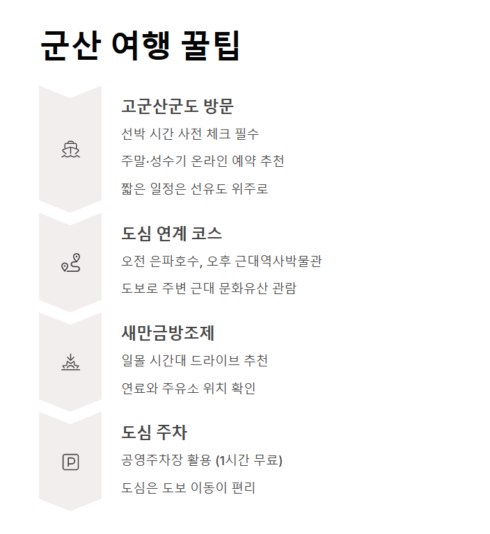 전북 해안 관광지, 군산 가볼만한 곳 BEST 7