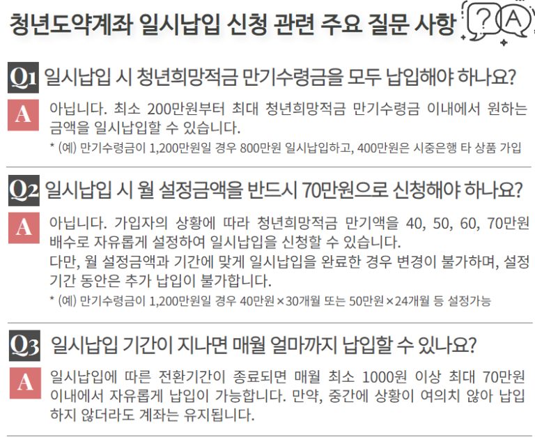 청년도약계좌 가입조건