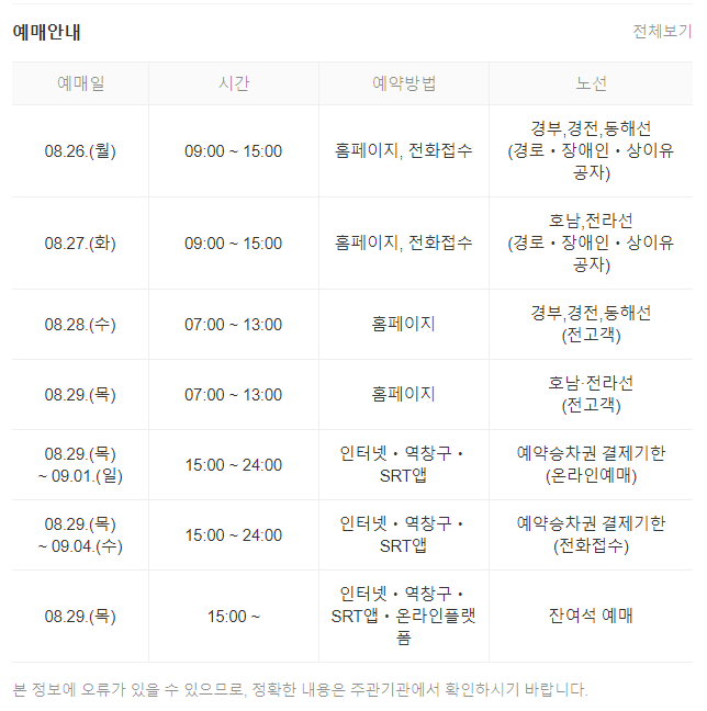 2024 추석기차표예매하기(코레일,SRT 일정)